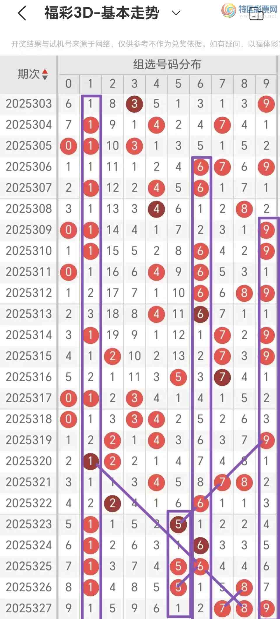 [����3D] 25328�ڣ�Ŭ����������3D��ʵ�2025328�����Ƽ���505 / ����:Ŭ�������� / ����ID:1175914