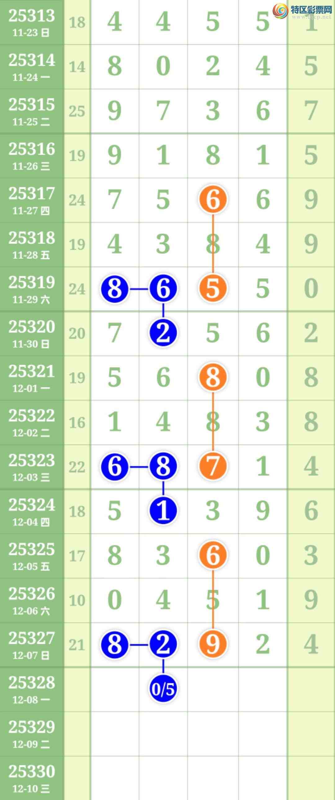 [������] 25328�ڣ�����ͳ�ƣ�ǧλ17��16�ڡ�ͼ�桿636 / ����:�������� / ����ID:1175419