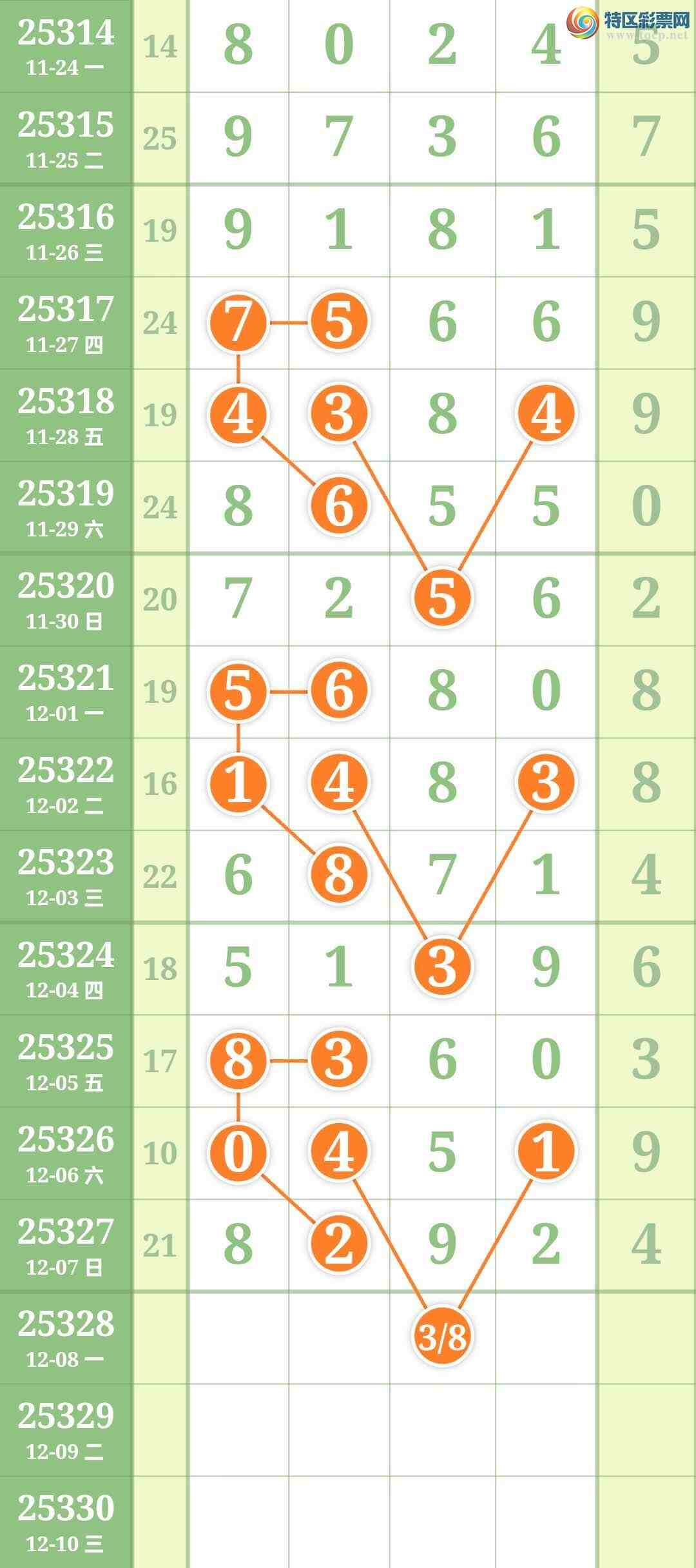 [������] 25328�ڣ�����ͳ�ƣ�ǧλ17��16�ڡ�ͼ�桿774 / ����:�������� / ����ID:1175419