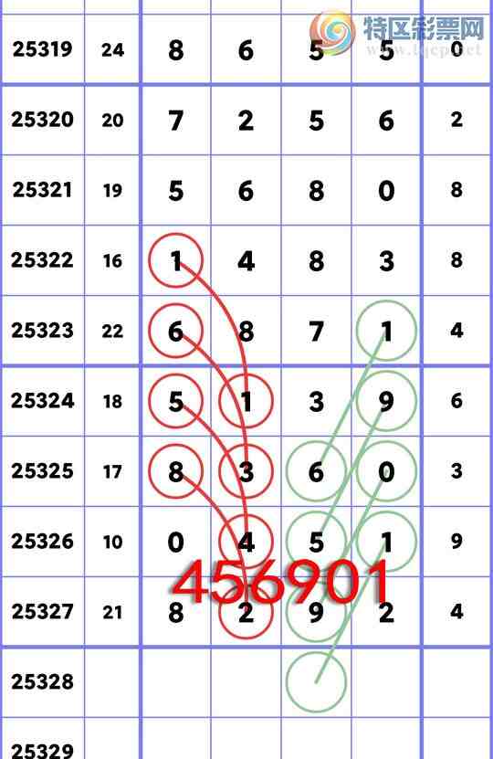 [] 25328ڣ(ʮ: 8292͡ͼ]430 / :ھ / ID:1175650