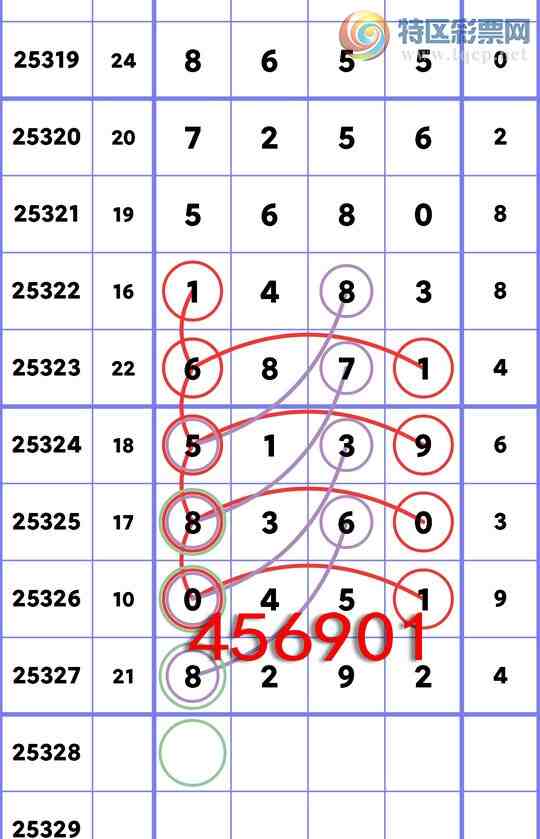 [] 25328::8XX2,0X51,1XX3,5680ͼ]508 / :ʦ / ID:1175806