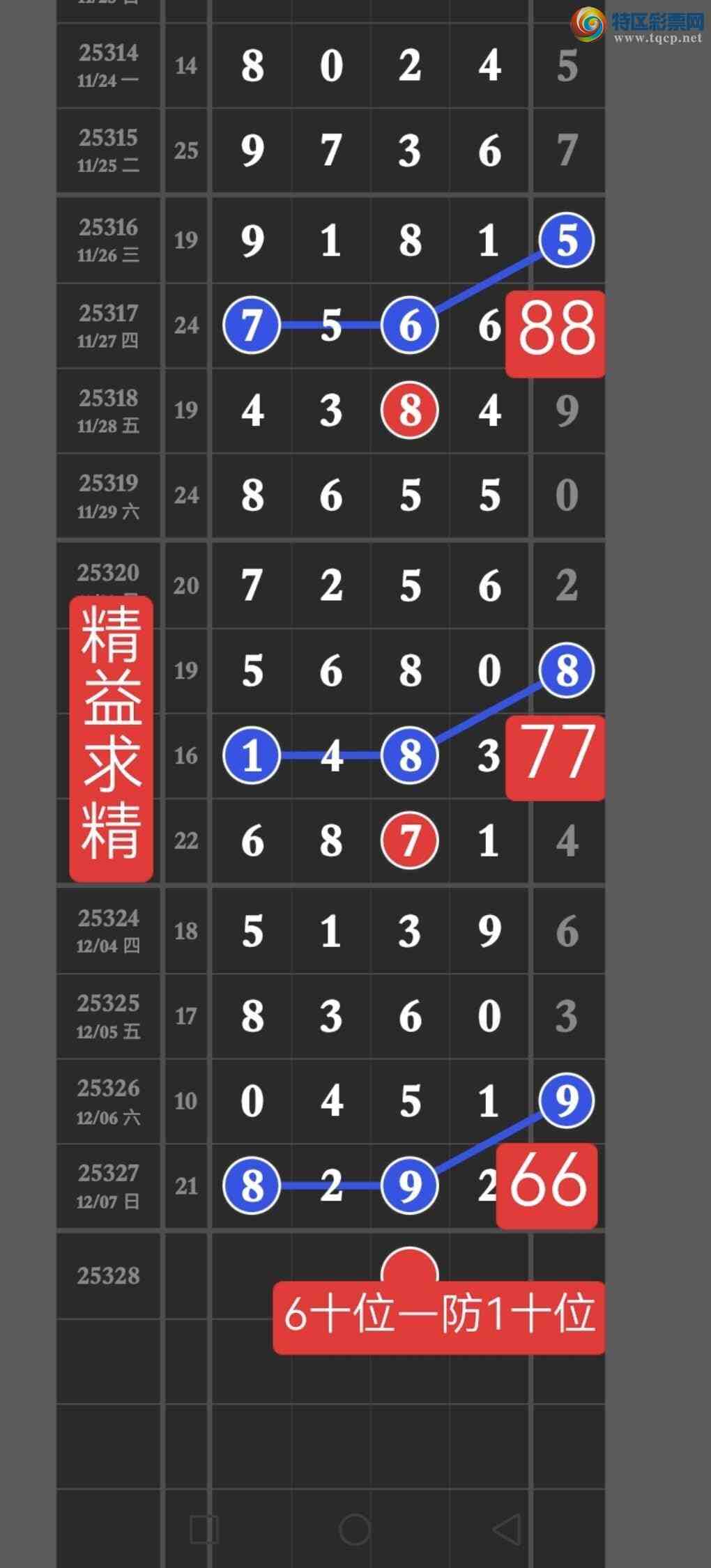 [������] 25328�ڣ����ڵ㲥��ͼ���222β�н����Ӽ���������λx29x274 / ����:������ / ����ID:1175614