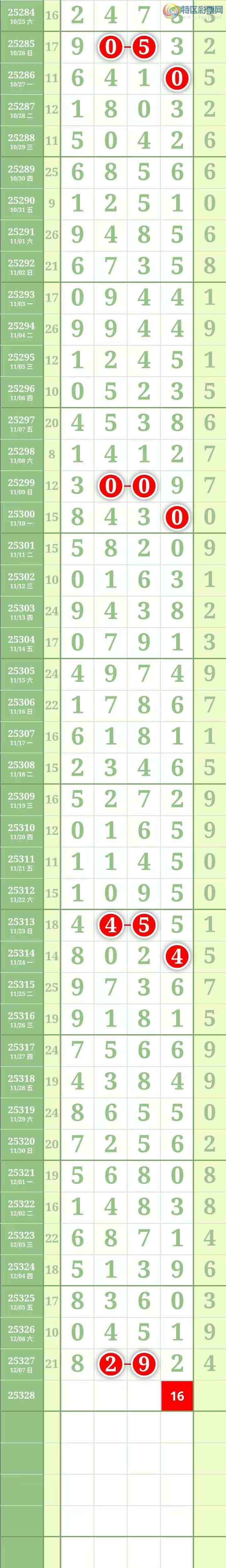 [] 25328ڣ ͼ813 / : / ID:1175410