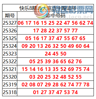 [8] 25328ڣ8ֲڴ׵10(51010),ɱ5369 / :ͷ-С / ID:1175938