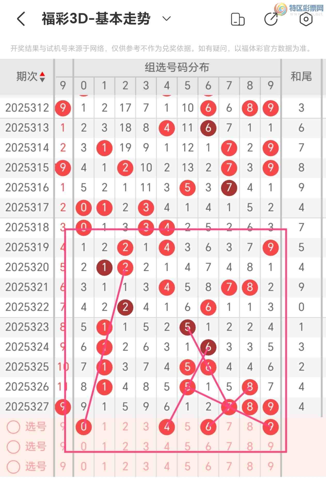 [����3D] 25328�ڣ������ײ˸���3D328���Ƽ�19 / ����:�����ײˡ� / ����ID:1175958