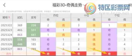 [3D] 25328ڣ⸣3D25328ѡ849 / :⡣ / ID:1175960