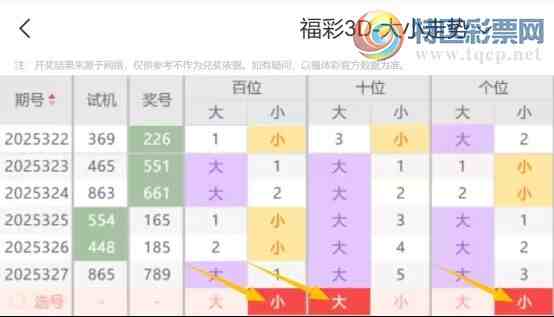 [3D] 25328ڣ⸣3D25328ѡ806 / :⡣ / ID:1175960