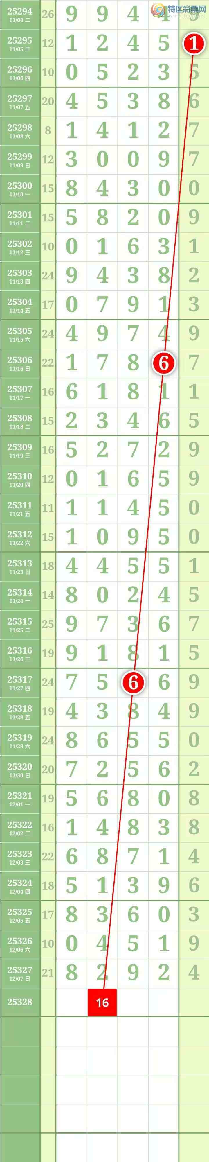 [] 25328ڣ ͼ897 / : / ID:1175410