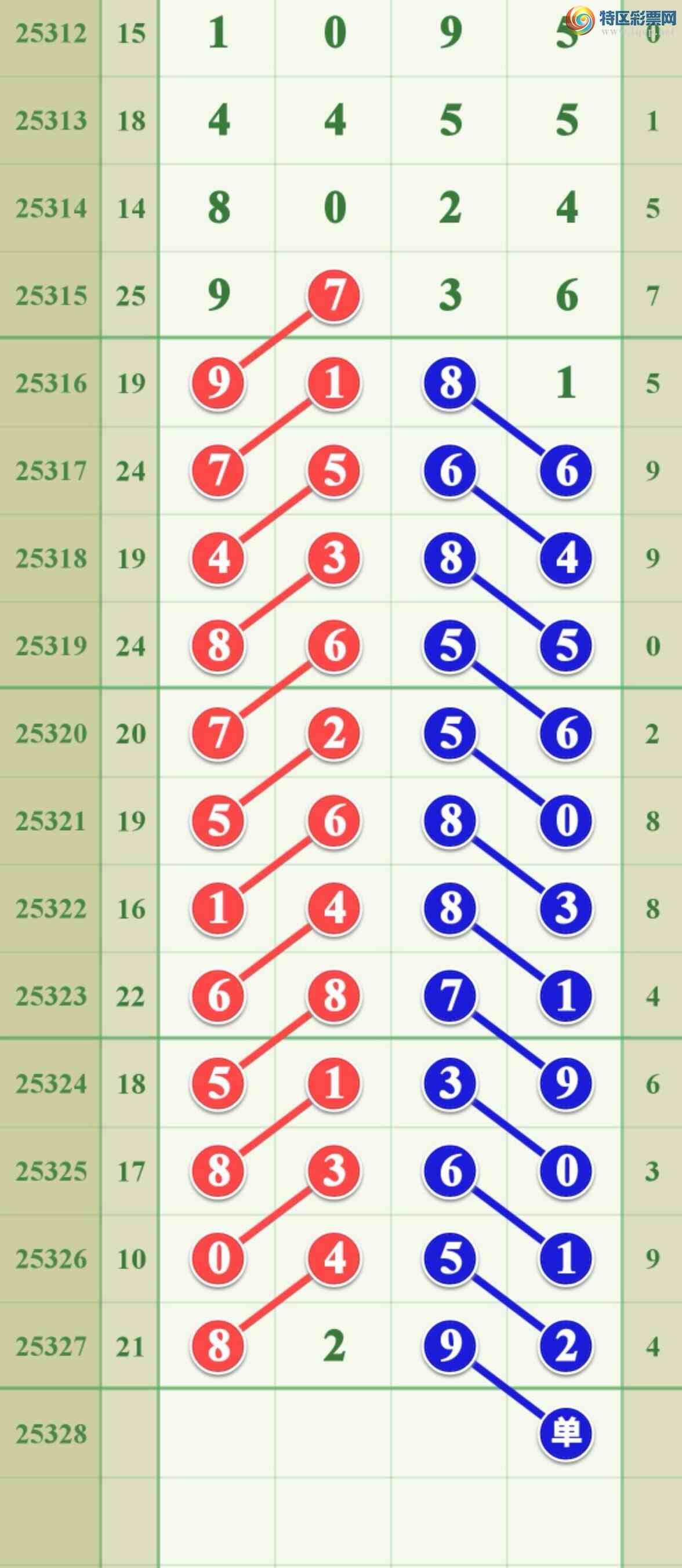 [] 25328ڣӼʮ֥520 / :808 / ID:1175968