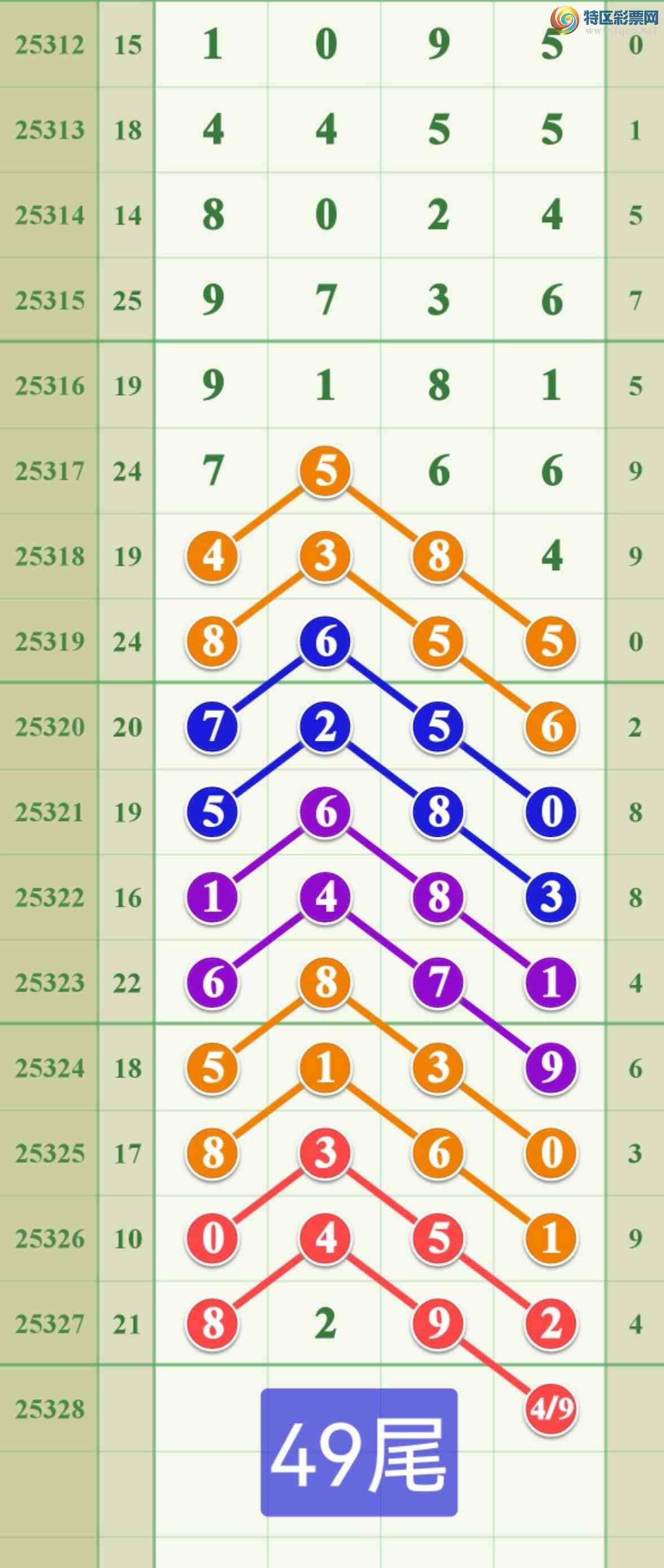 [] 25328ڣӼʮ֥533 / :808 / ID:1175968