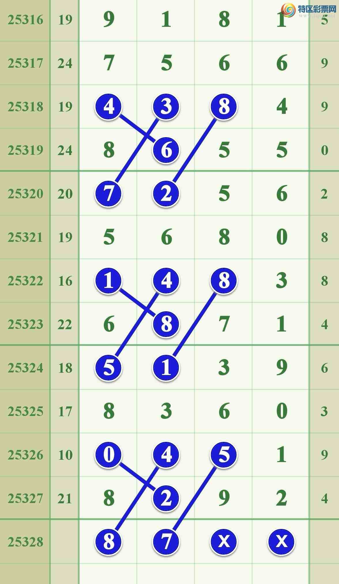 [] 25328ڣӼʮ֥847 / :808 / ID:1175968