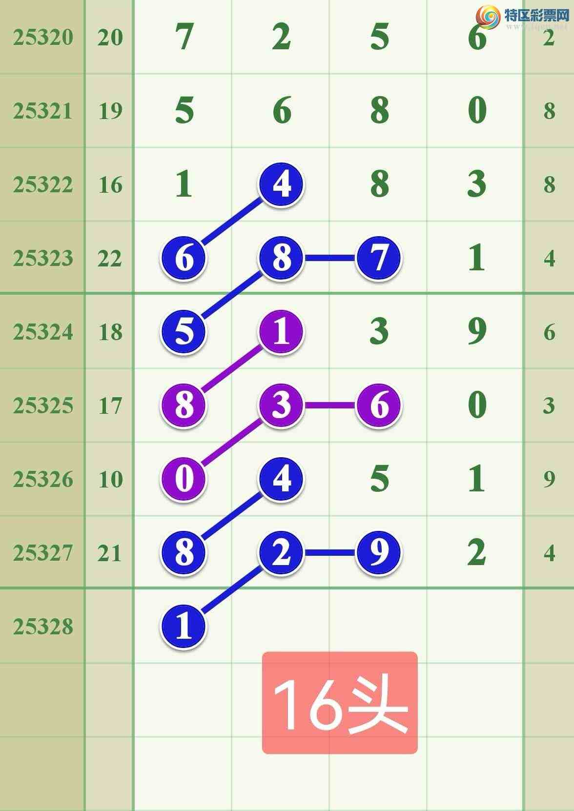 [] 25328ڣӼʮ֥902 / :808 / ID:1175968