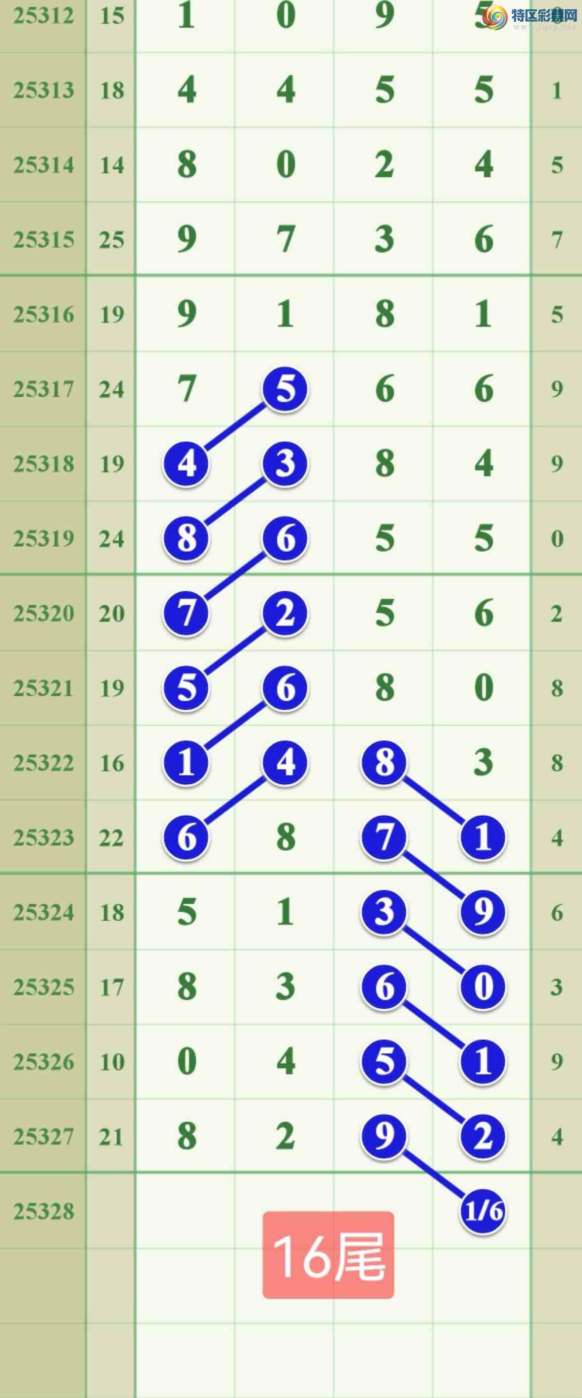 [] 25328ڣӼʮ֥371 / :808 / ID:1175968