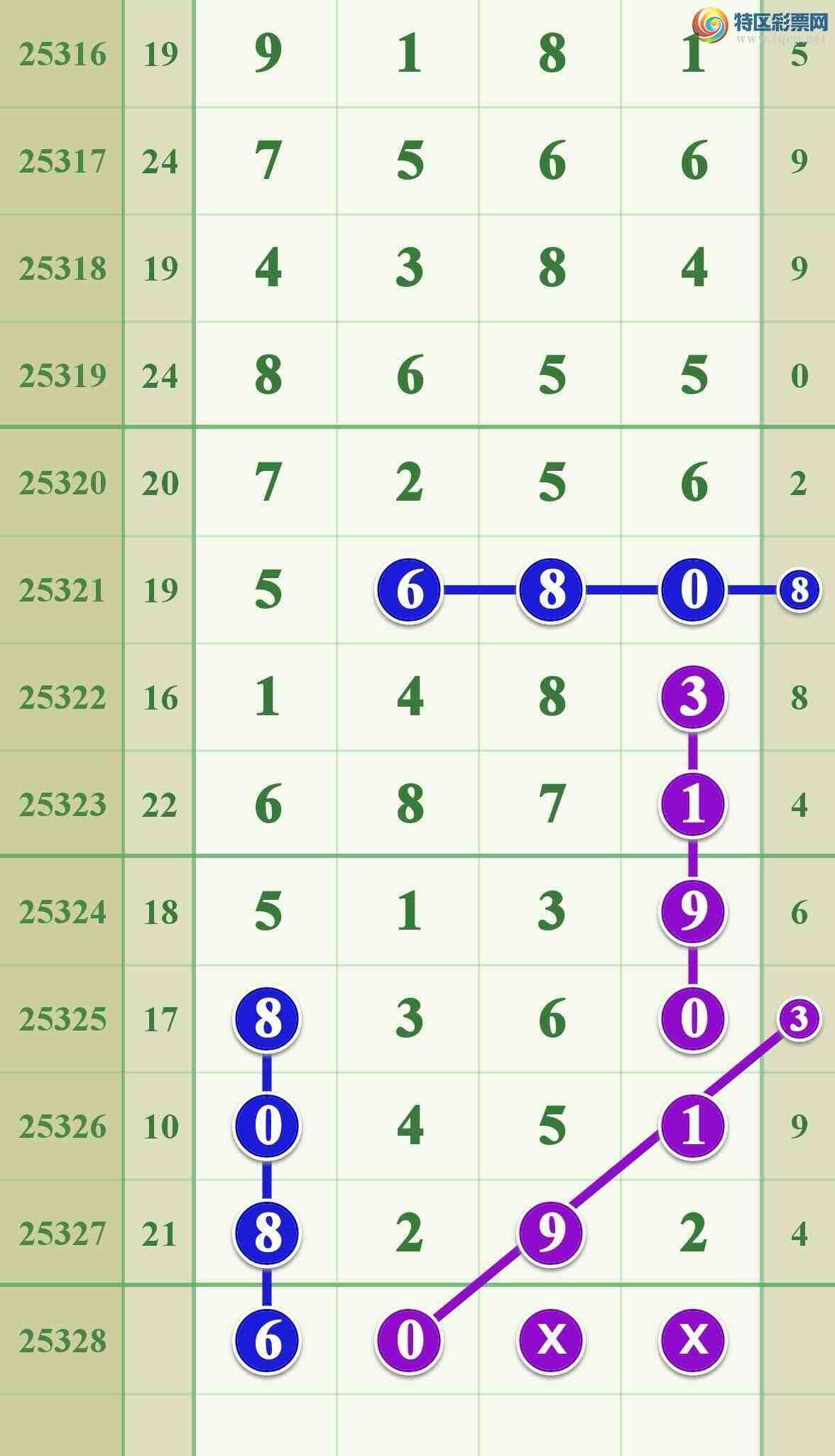 [] 25328ڣӼʮ֥120 / :808 / ID:1175968