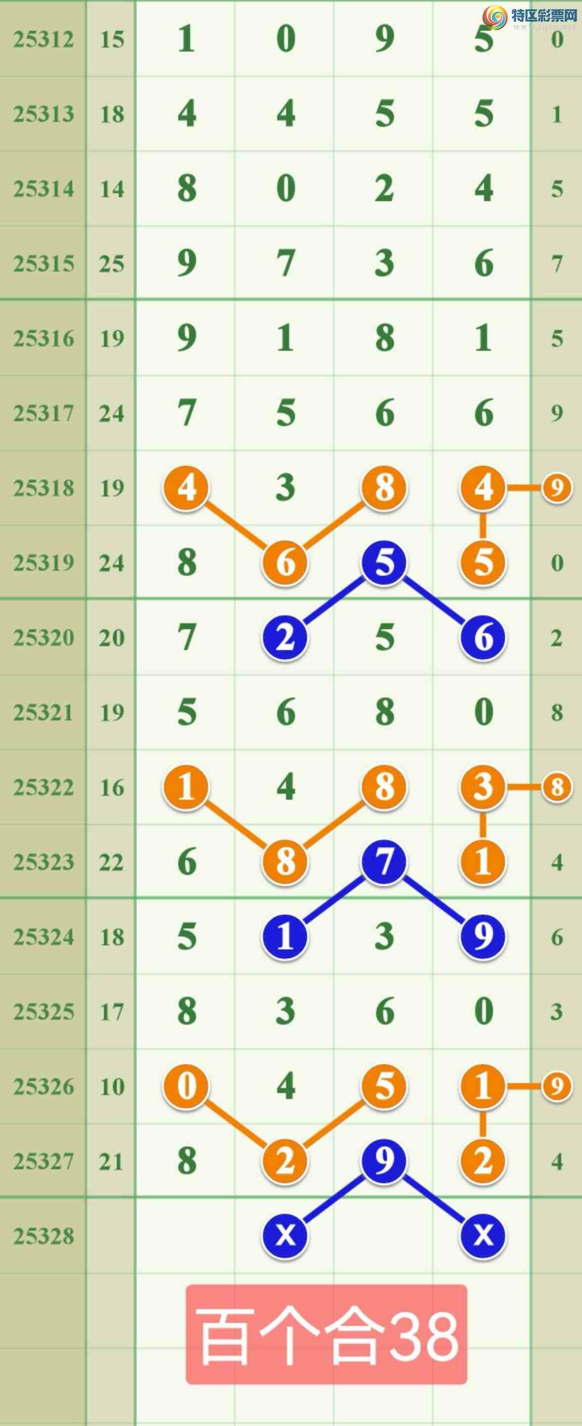 [] 25328ڣӼʮ֥600 / :808 / ID:1175968