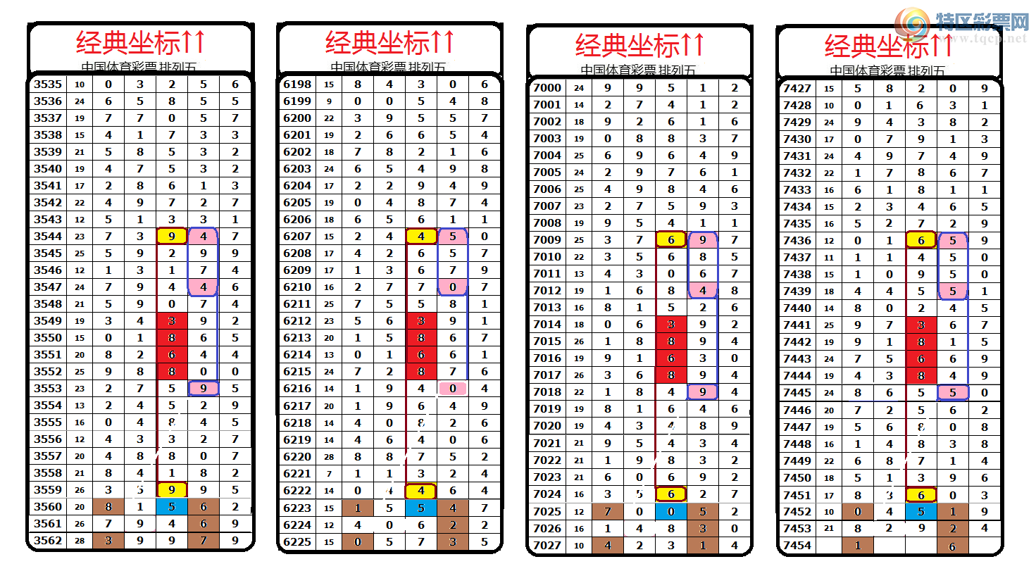 [] 25328ڣ ͼ717 / : / ID:1175410