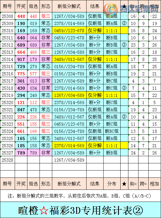 [����3D] 25328�ڣ��ѳȸ���3D�ۺ���������ͳ�Ʊ���586 / ����:�ѳ� / ����ID:1175969