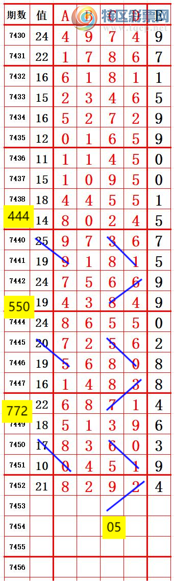 [������] 25329�ڣ�ʮλ5������1���� ׼��ͼ�桿679 / ����:����666 / ����ID:1175980