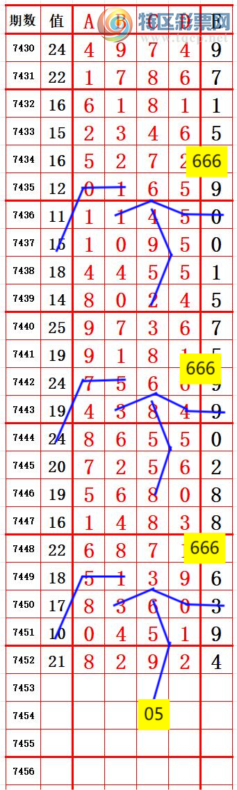 [������] 25329�ڣ�ʮλ5������1���� ׼��ͼ�桿811 / ����:����666 / ����ID:1175980