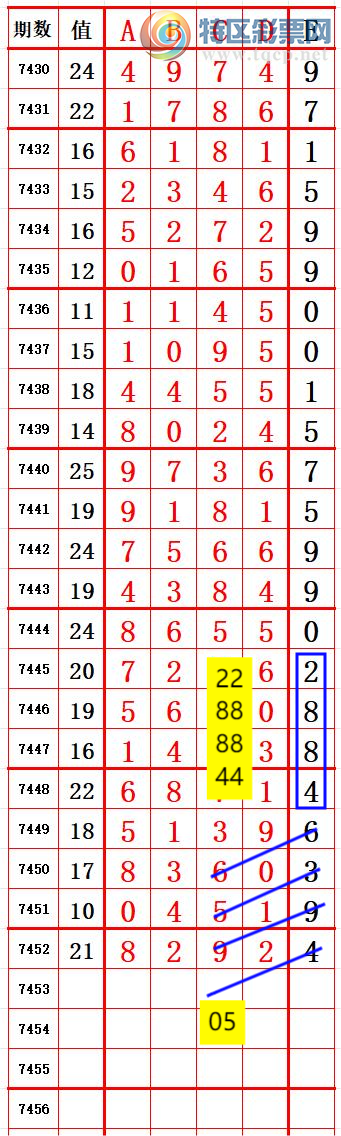 [������] 25329�ڣ�ʮλ5������1���� ׼��ͼ�桿129 / ����:����666 / ����ID:1175980