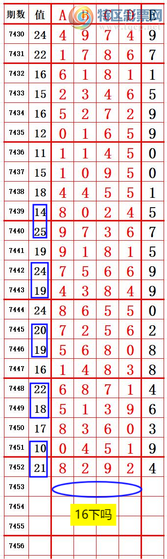 [������] 25329�ڣ�ʮλ5������1���� ׼��ͼ�桿998 / ����:����666 / ����ID:1175980