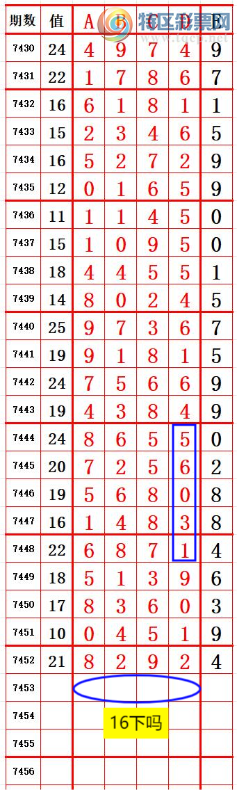 [������] 25329�ڣ�ʮλ5������1���� ׼��ͼ�桿240 / ����:����666 / ����ID:1175980