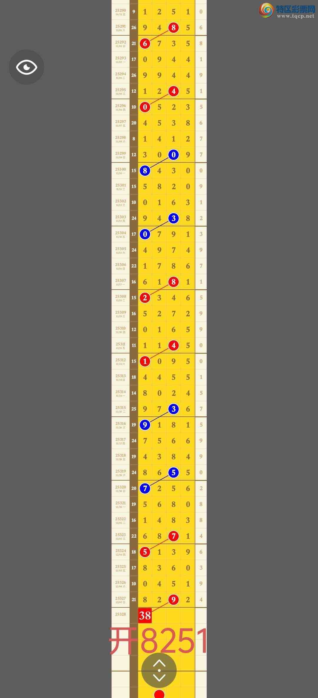 [������] 25329�ڣ�����16���ж�������X25X����Χ֥������8251980 / ����:�������� / ����ID:1175983