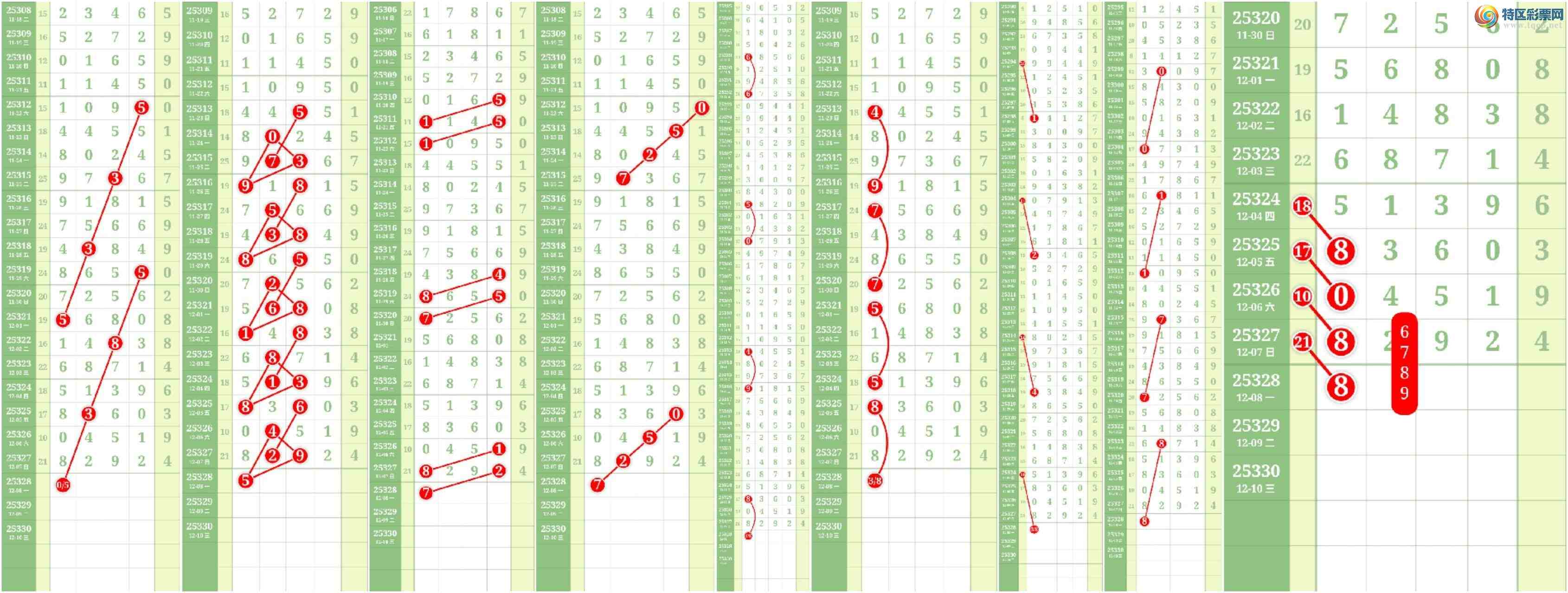 [] 25329ڣĹ430 / : / ID:1175997