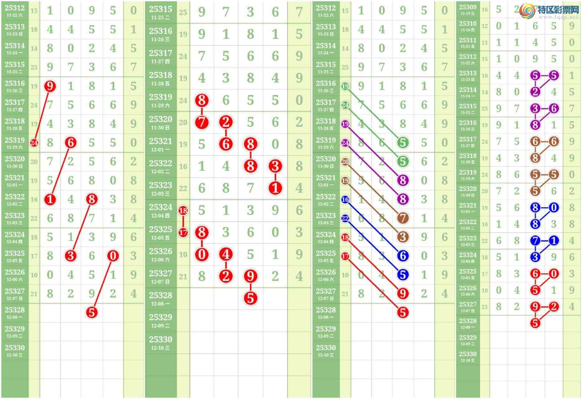 [] 25329ڣĹ207 / : / ID:1175997