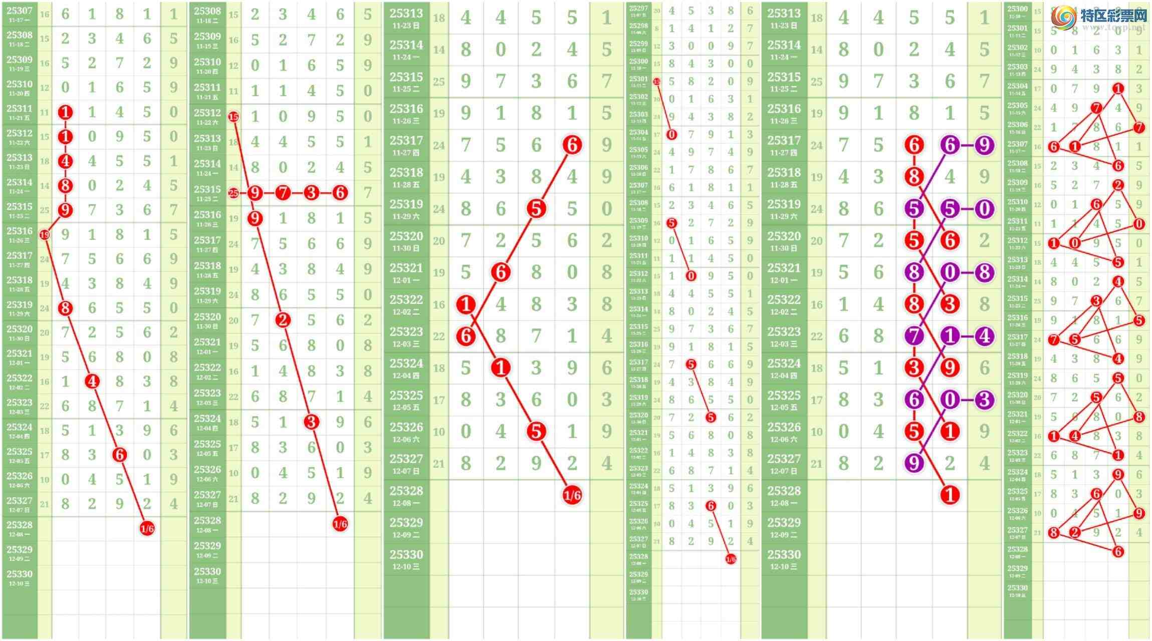 [] 25329ڣĹ120 / : / ID:1175997