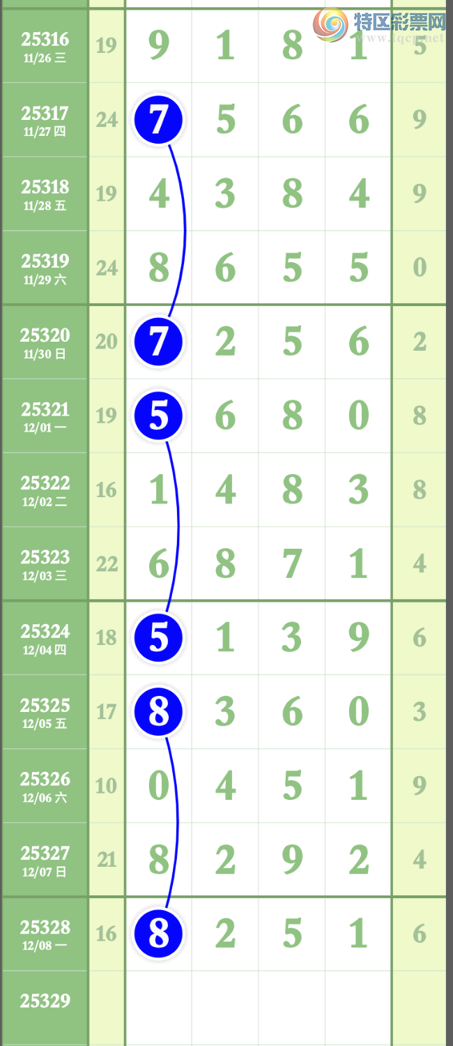 [] 25329:Ҹ ùһ֮ͼ桿727 / :wd25100 / ID:1176001