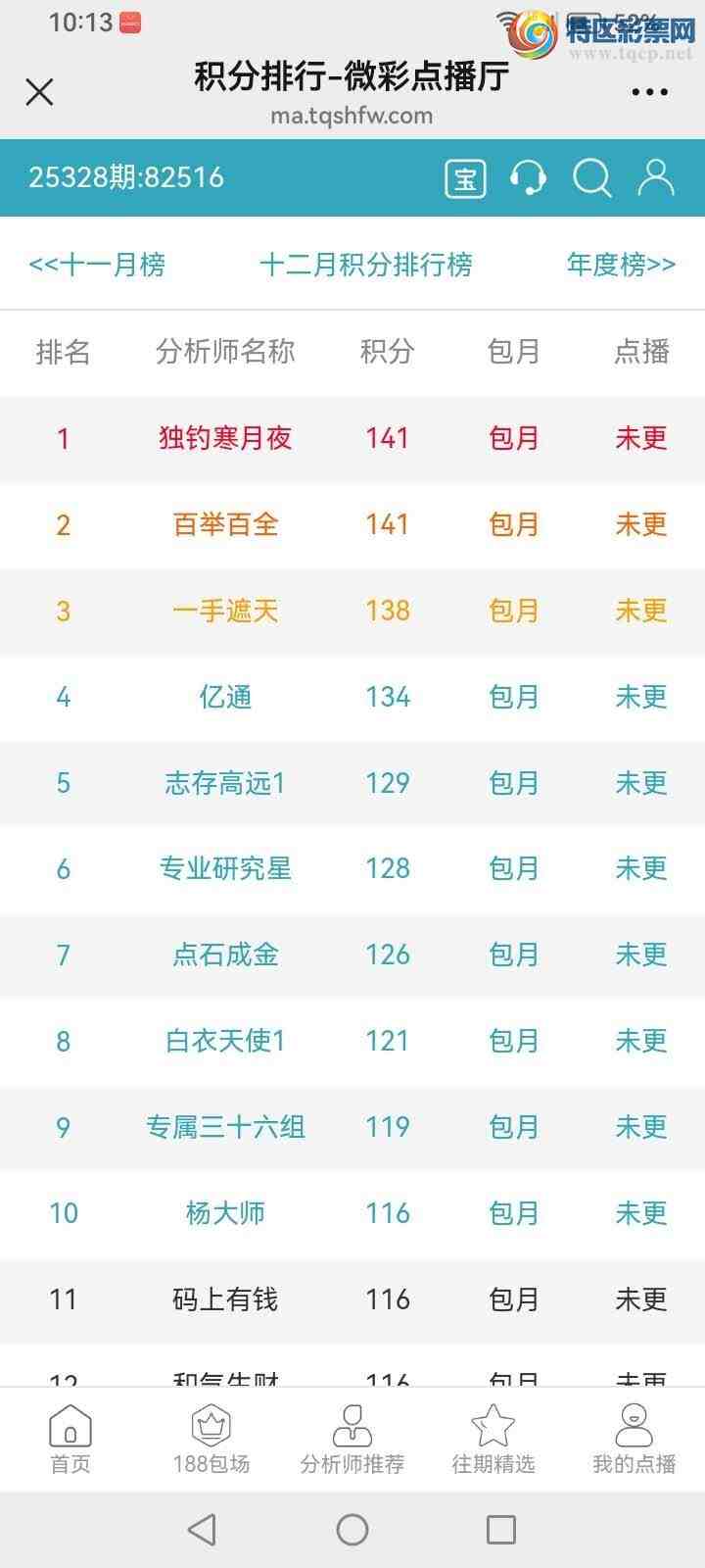 [] 25329ڣĹ500 / : / ID:1175997