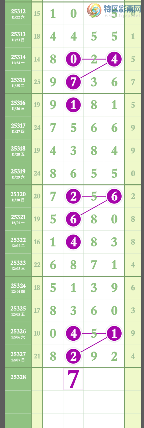 [] 25329:Ҹ ùһ֮ͼ桿686 / :wd25100 / ID:1176001