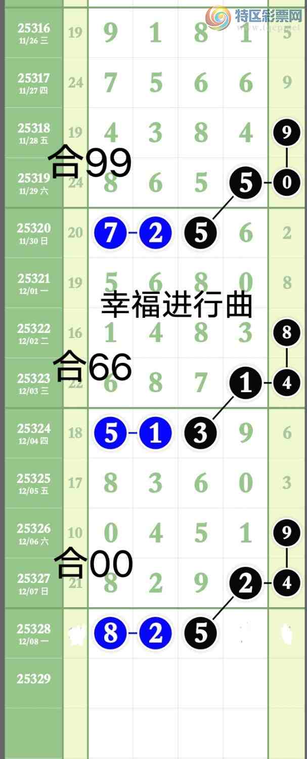 [] 25329:Ҹ ùһ֮ͼ桿162 / :wd25100 / ID:1176001