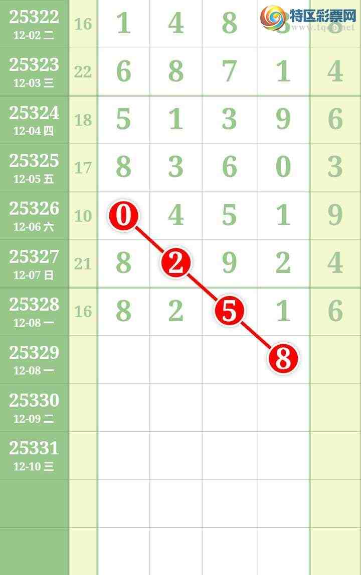 [] 25329ڣĹ577 / : / ID:1175997