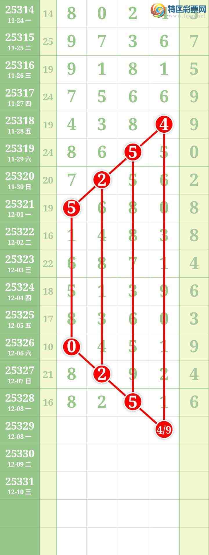 [] 25329ڣĹ229 / : / ID:1175997