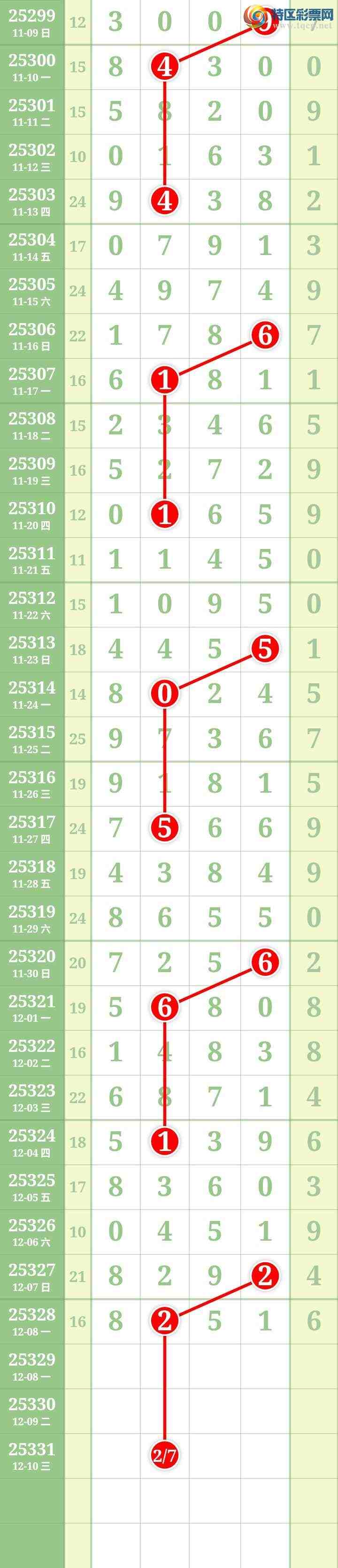 [] 25329ڣĹ703 / : / ID:1175997