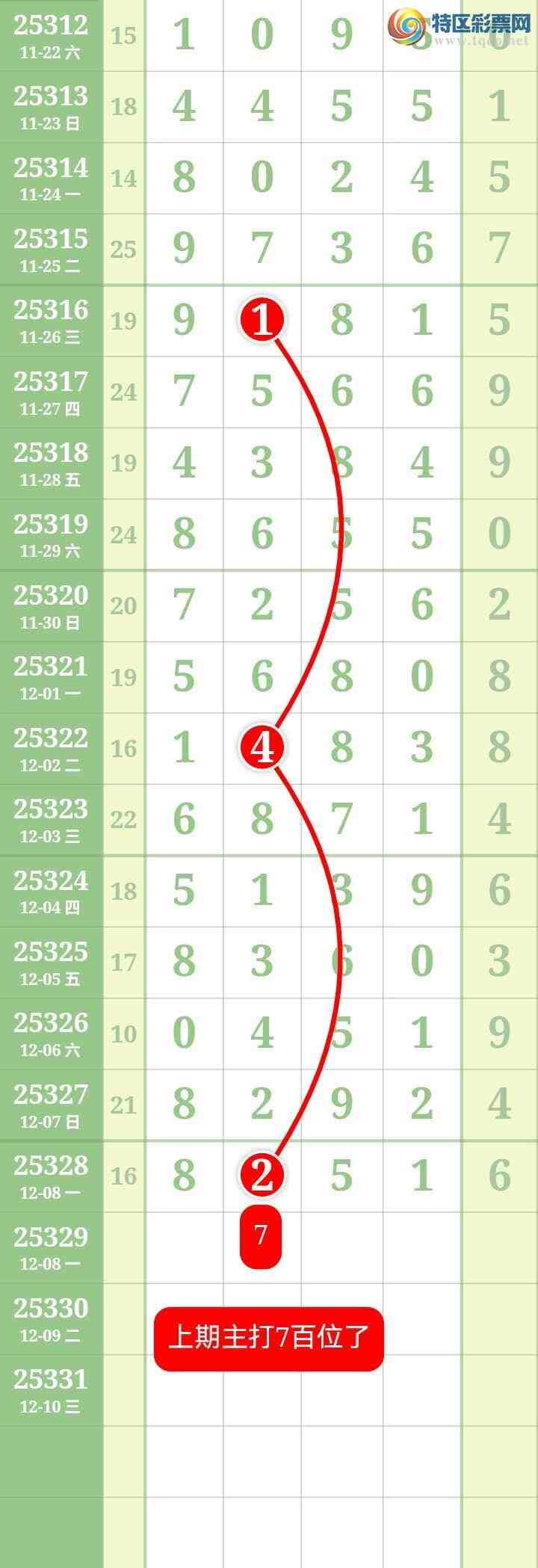 [] 25329ڣĹ816 / : / ID:1175997