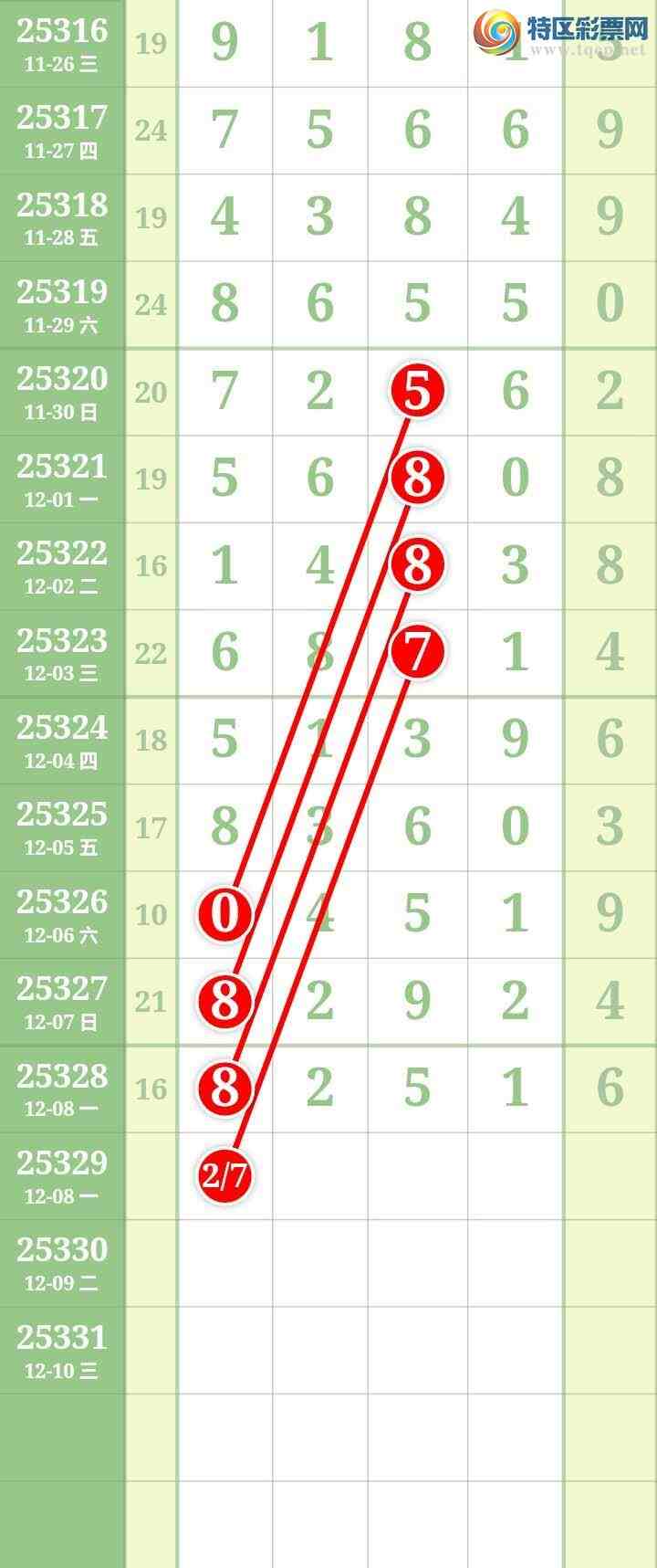 [] 25329ڣĹ377 / : / ID:1175997