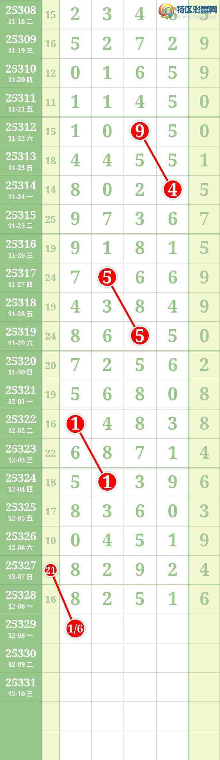 [] 25329ڣĹ105 / : / ID:1175997