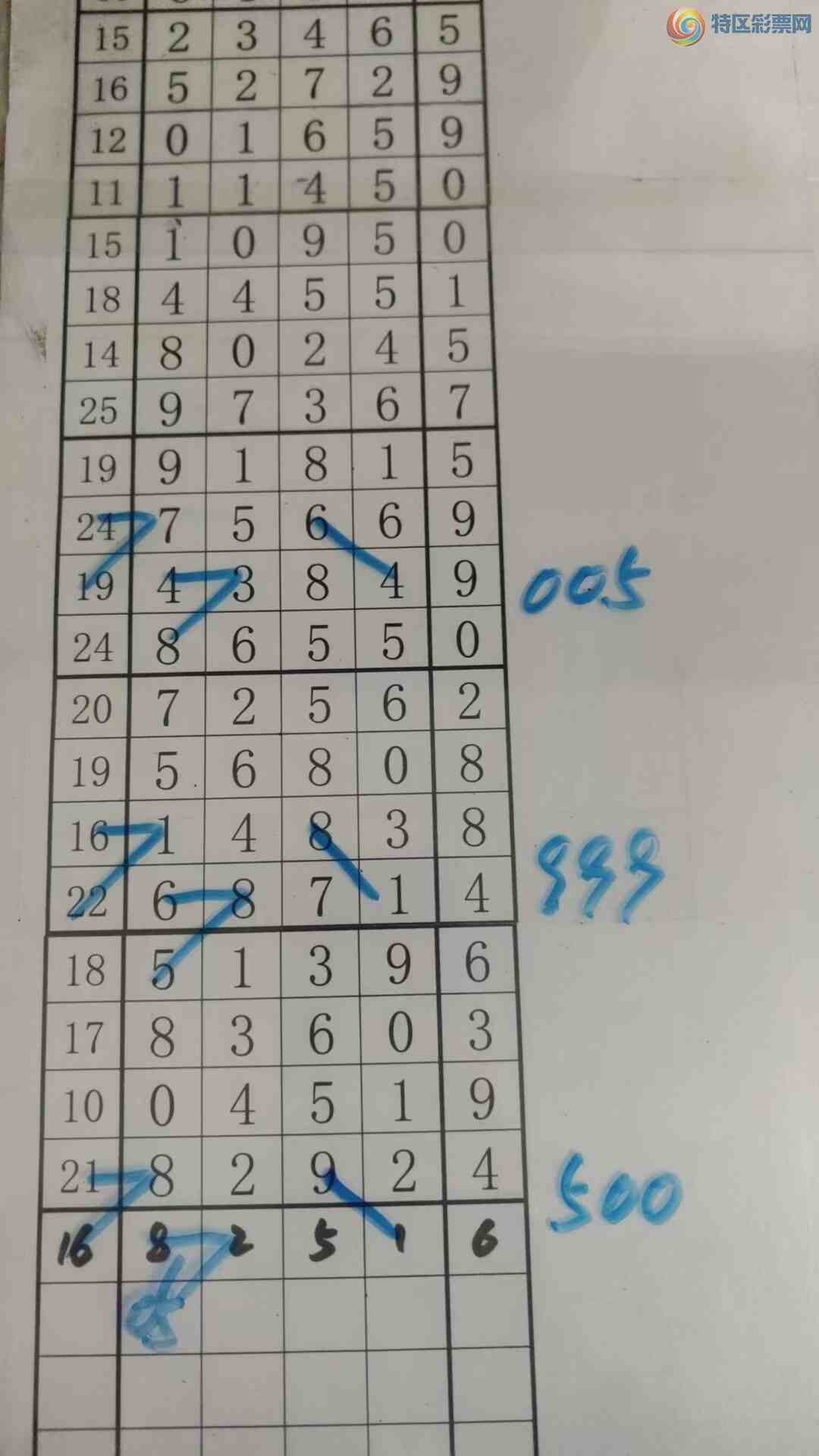 [] 25329ڣעһעƷͼ桿348 / :עһע / ID:1176457