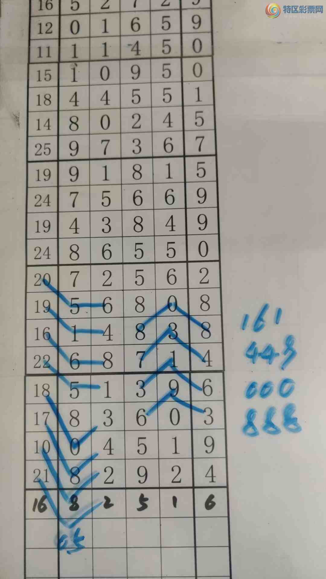 [] 25329ڣעһעƷͼ桿795 / :עһע / ID:1176457