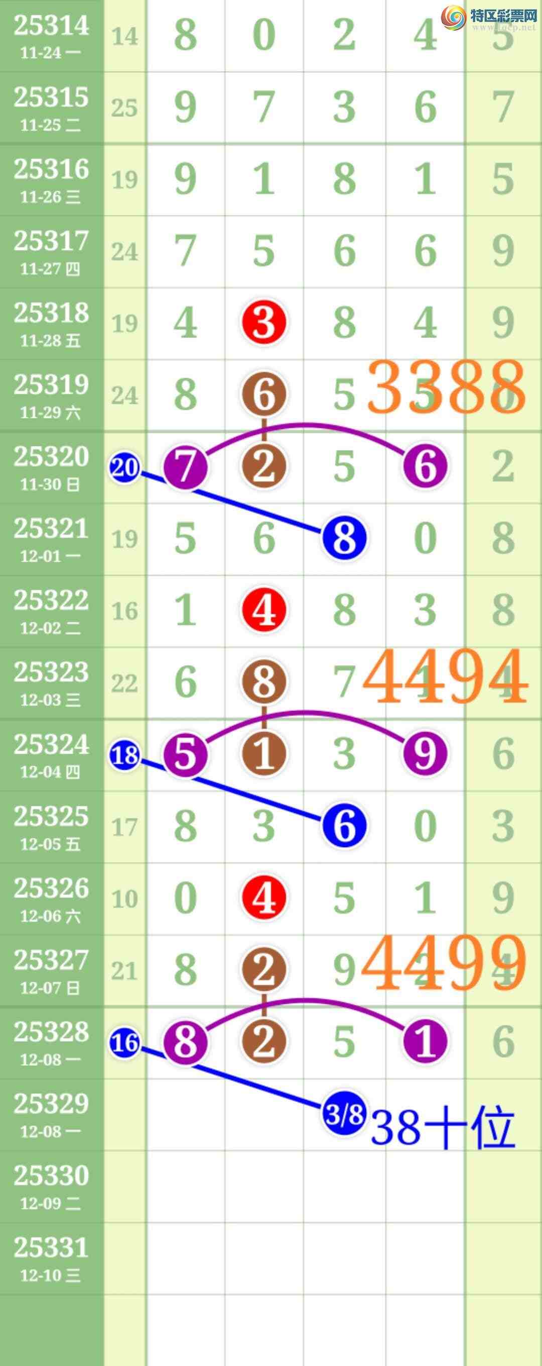 [������] 25329��:��ʤ��Ʒ��ͼ�桿191 / ����:��ʤ[��Ĵ30024 / ����ID:1175981