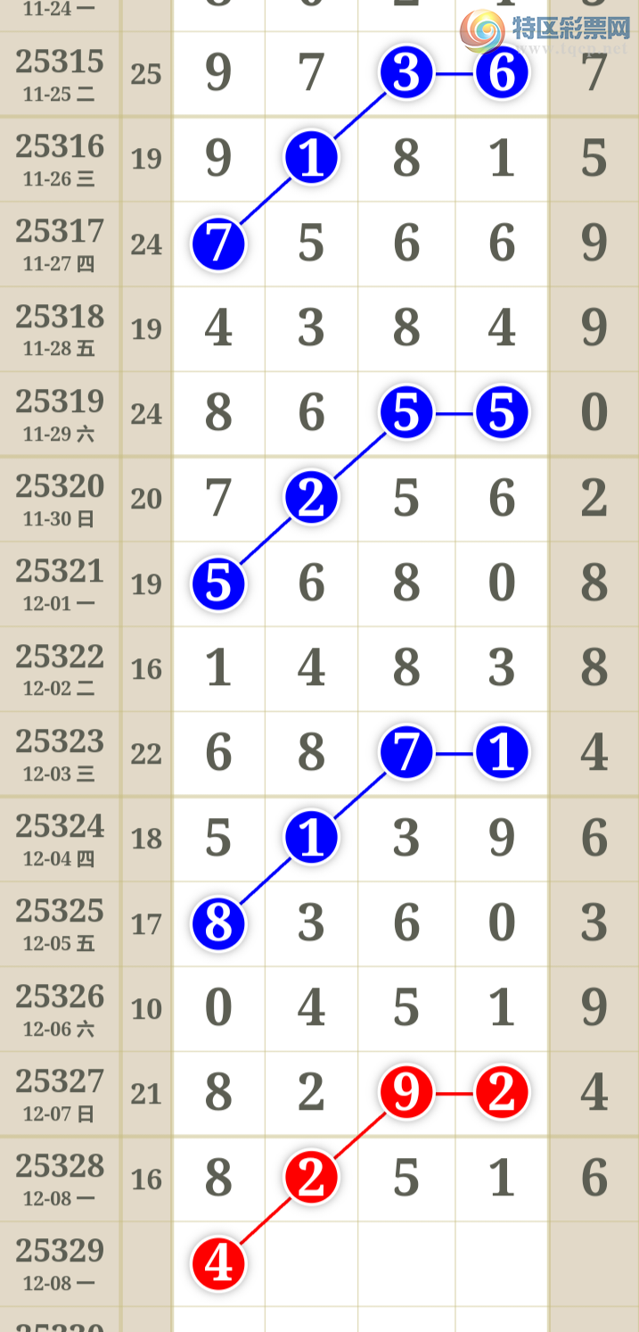 [������] 25329�ڣ����ֹ��ɲο�����ͼ�桿168 / ����:����̺� / ����ID:1176077