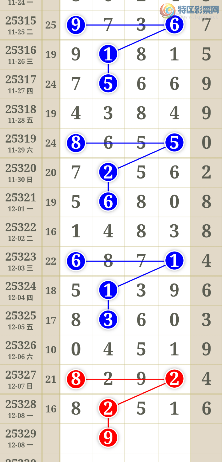 [������] 25329�ڣ����ֹ��ɲο�����ͼ�桿863 / ����:����̺� / ����ID:1176077