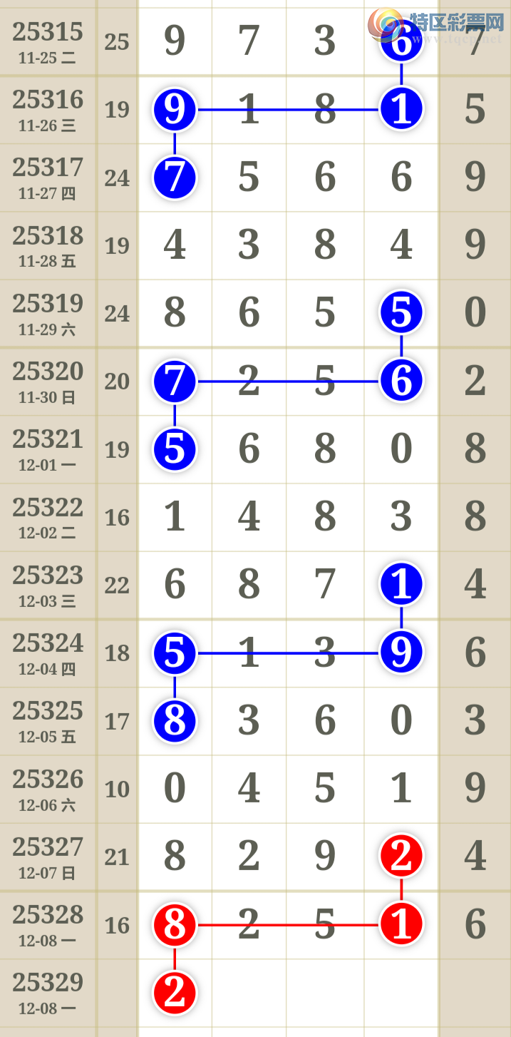 [������] 25329�ڣ����ֹ��ɲο�����ͼ�桿919 / ����:����̺� / ����ID:1176077