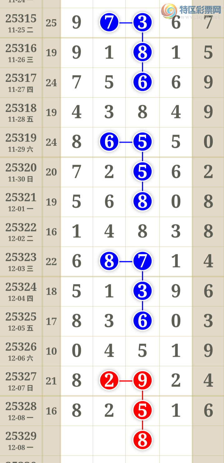 [������] 25329�ڣ����ֹ��ɲο�����ͼ�桿766 / ����:����̺� / ����ID:1176077