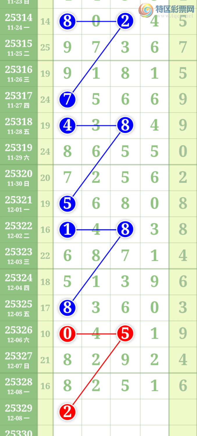 [] 25329ڣֺ߳ùˮ롾ͼ桿983 / :߳ / ID:1176080