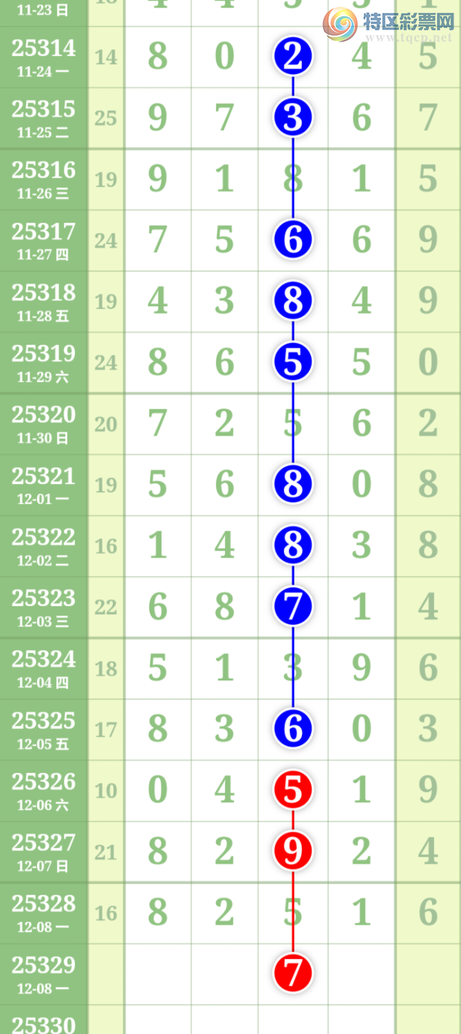 [] 25329ڣֺ߳ùˮ롾ͼ桿510 / :߳ / ID:1176080