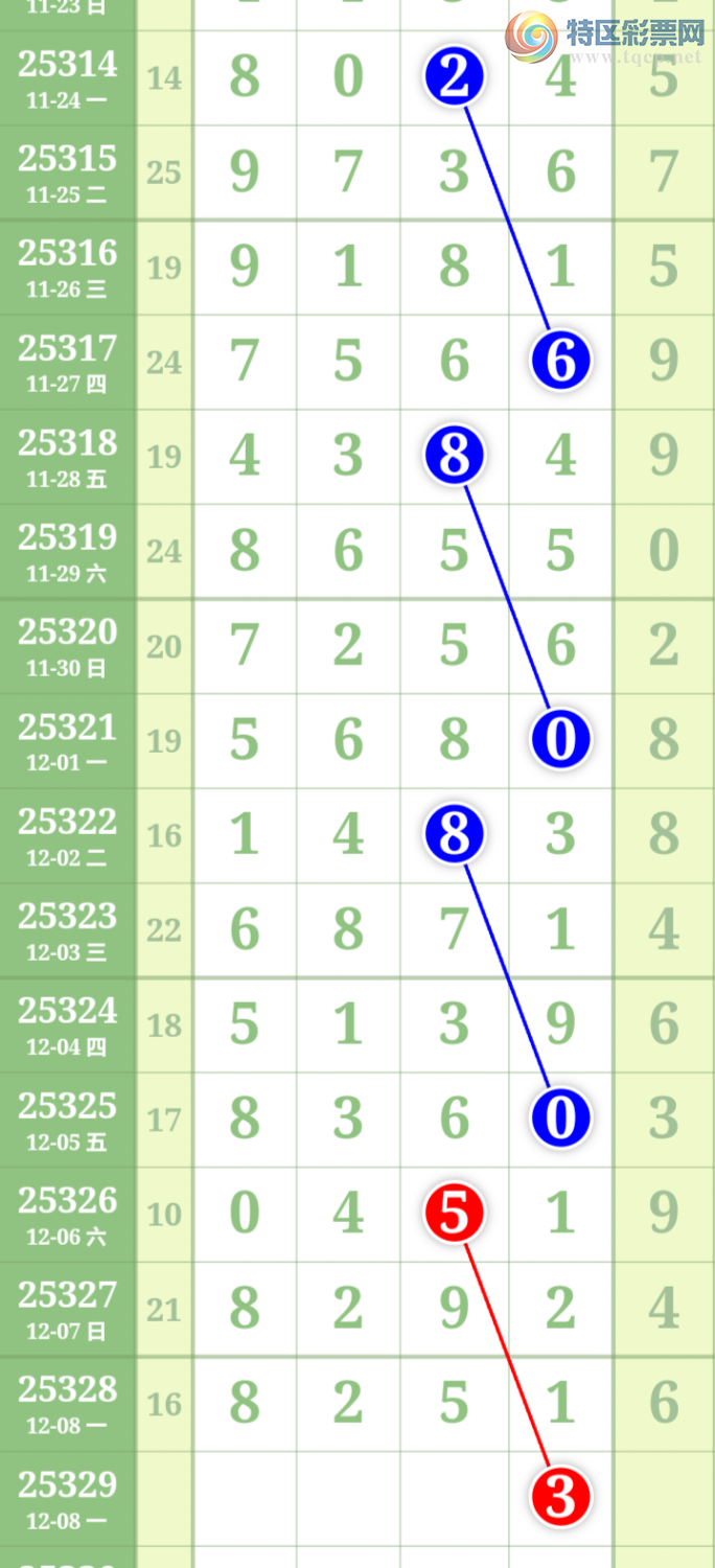 [] 25329ڣֺ߳ùˮ롾ͼ桿874 / :߳ / ID:1176080